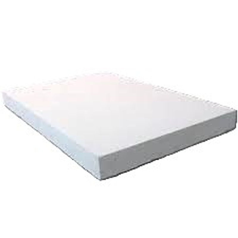 Ceramic fibre board 50mm by Southtile Ltd 