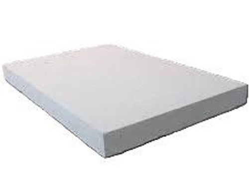 Ceramic Fibre Board 5mm By Southtile Ltd 