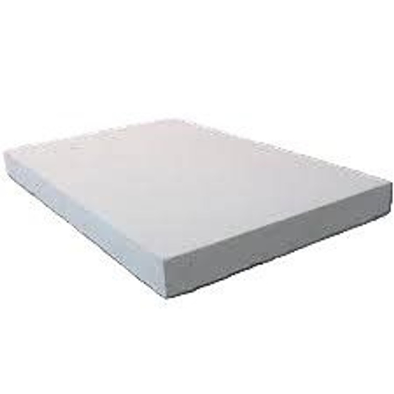 Ceramic Fibre Board 5mm By Southtile Ltd 