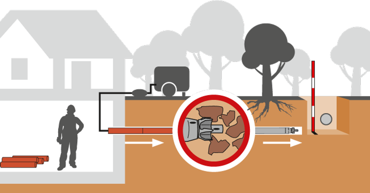Thrust Boring Services KB Contractors Trenchless Technology