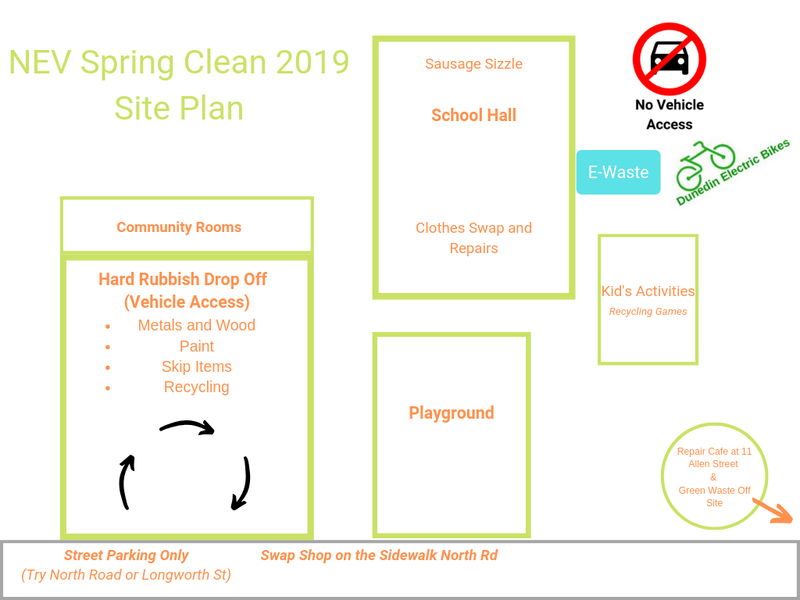 NEV Spring clean 2019 site plan