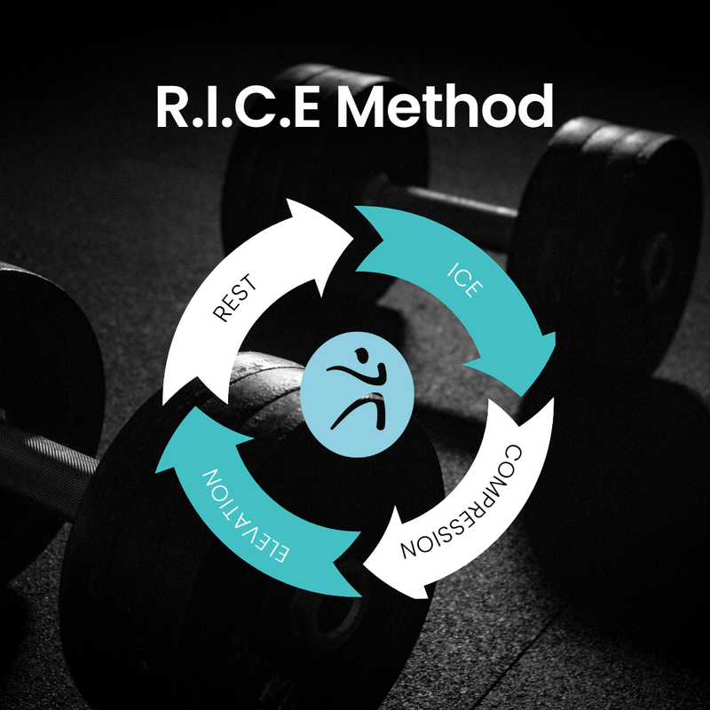 Why R.I.C.E?