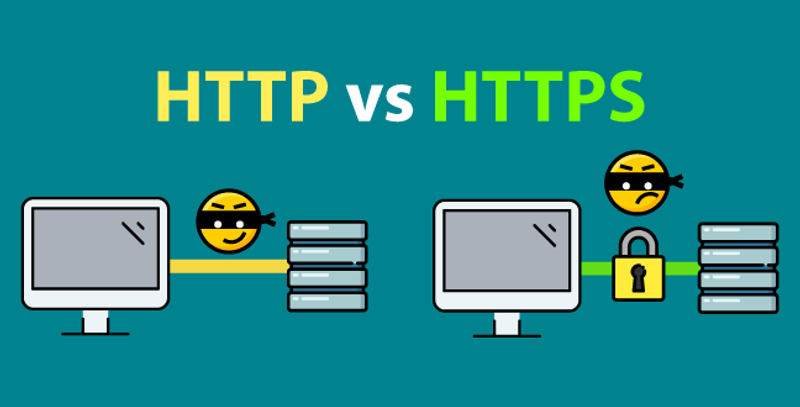 Confused about the HTTP HTTPS thing? Turboweb help explain it.