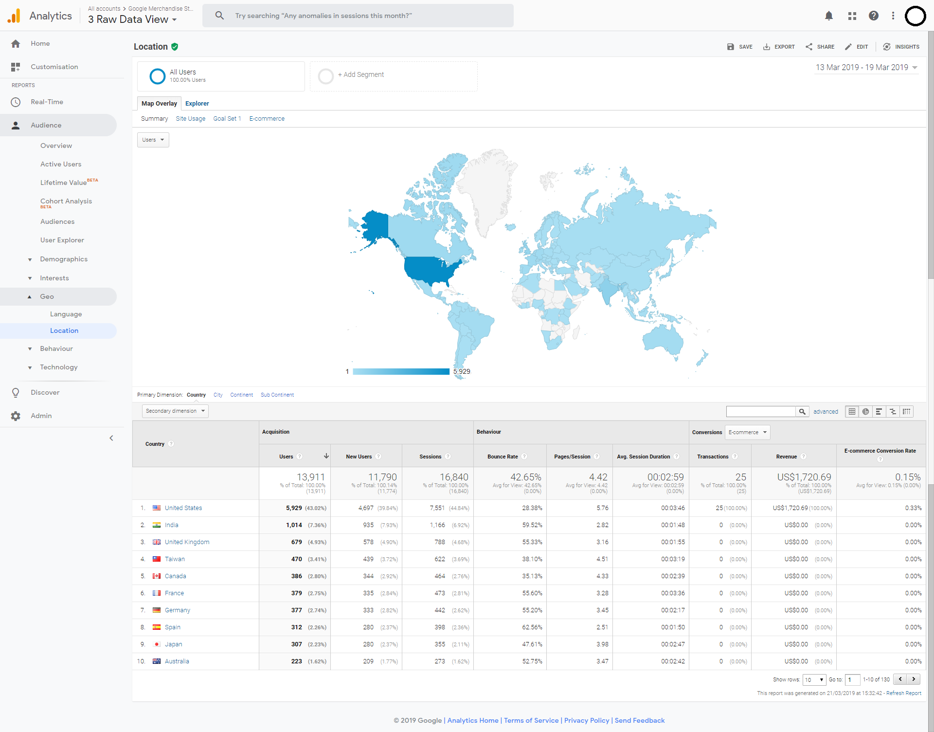 Screenshot of Google Analytics Geo Location report