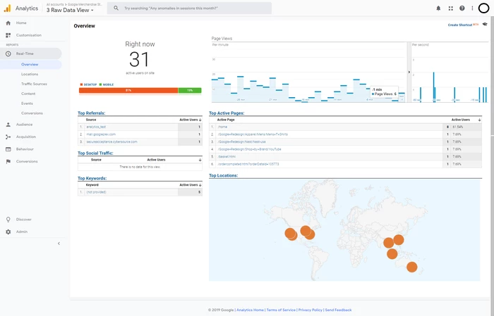 Screenshot of Google Analytics real time overview Screenshot of Google Analytics real time overview