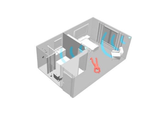 True Sense Radar visual for Advance Care system
