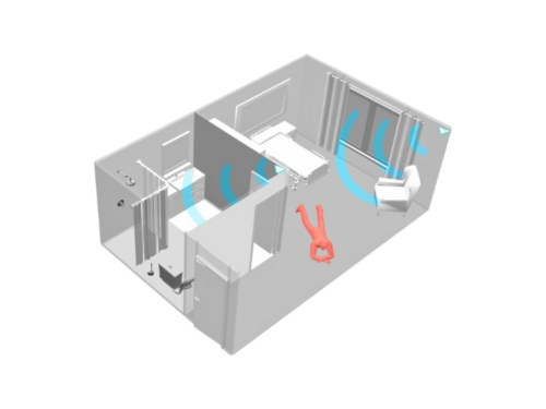 True Sense Radar visualisation from Nurse Call Pls