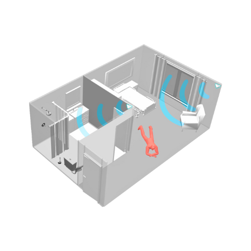 Advance Care True Sense Radar visualisation